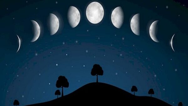 إسقاط فكرة الاستدلال باختلاف المطالع على دخول الشهور القمرية، وإسقاط فكرة أن لكل أهل بلد رؤيتهم للهلال