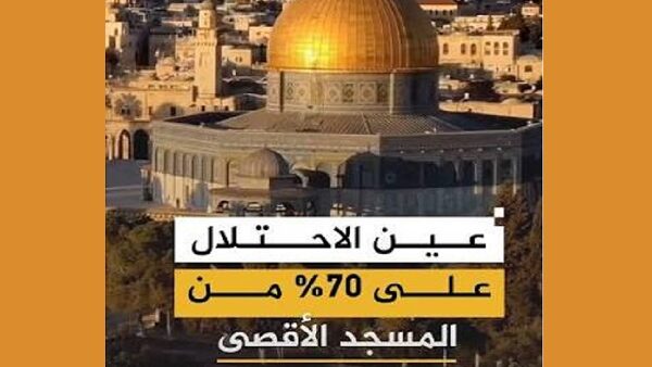 تحذيرات من مخطط (إسرائيلي) للاستحواذ على 70% من المسجد الأقصى